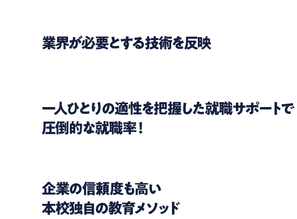 技術で未来を切り開け。業界が必要とする技術を反映。一人ひとりの適性を把握した就職サポートで圧倒的な就職率!企業の信頼度も高い本校独自の教育メソッド